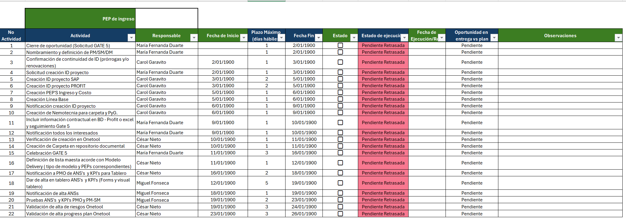 Checklists de Inicio y Cierre de Proyectos — captura 1