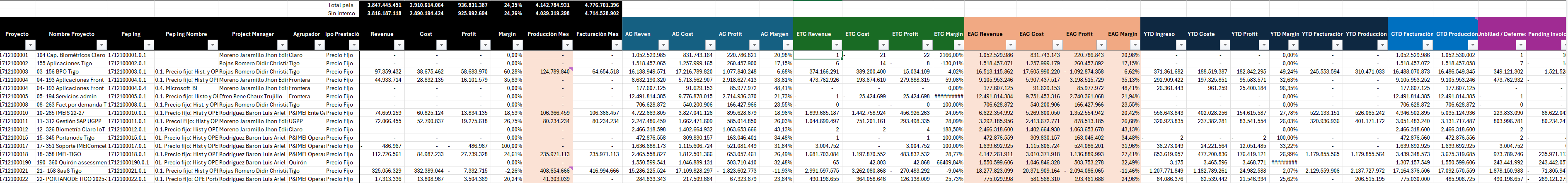 Automatización del Cierre Financiero — captura 1